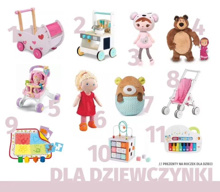 Najlepsze pomysły na prezent dla dziewczynki na roczek, które zachwycą